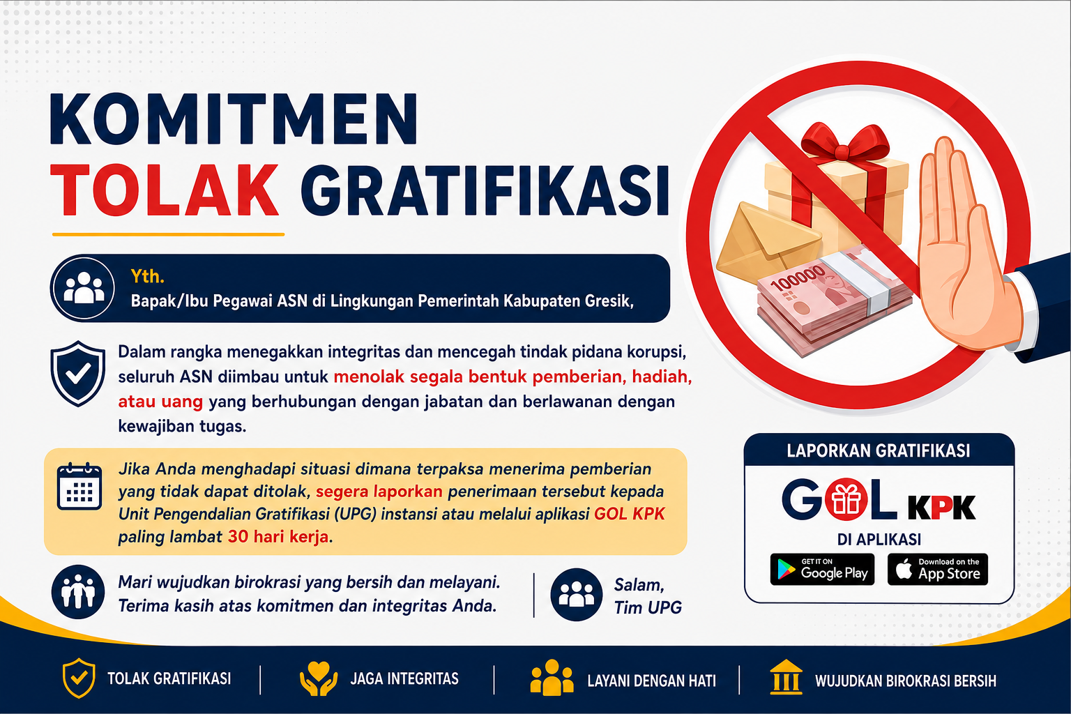 Tolak Gratifikasi